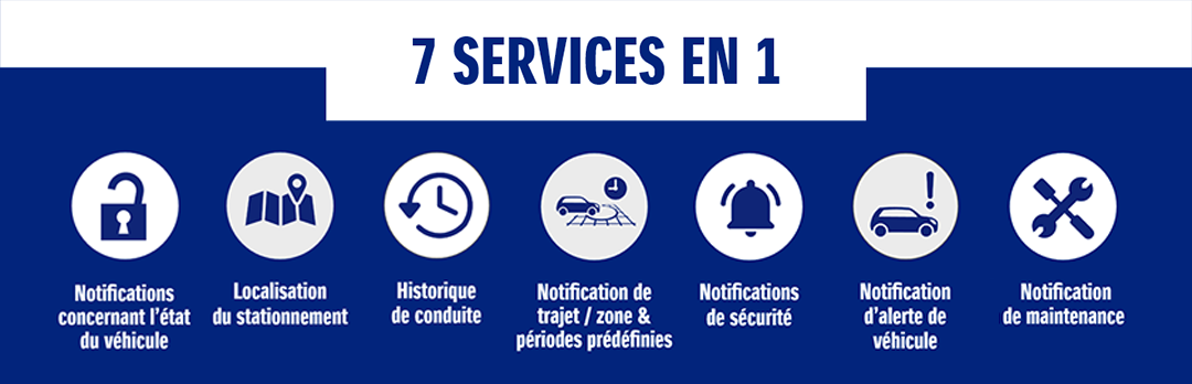 ligne